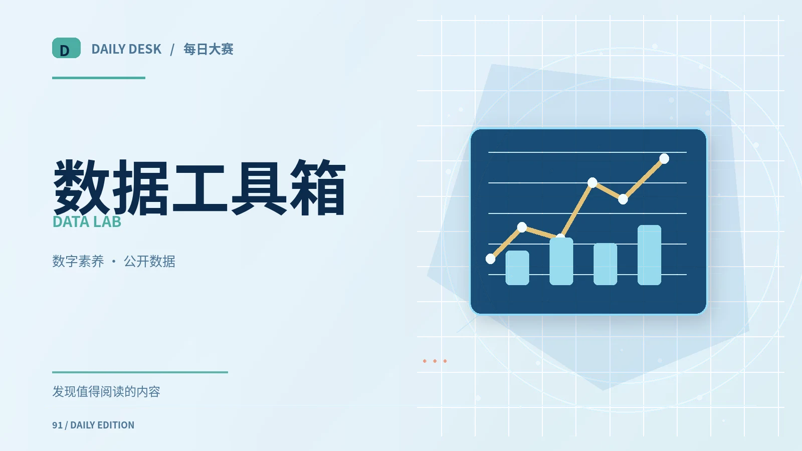 数字显微镜