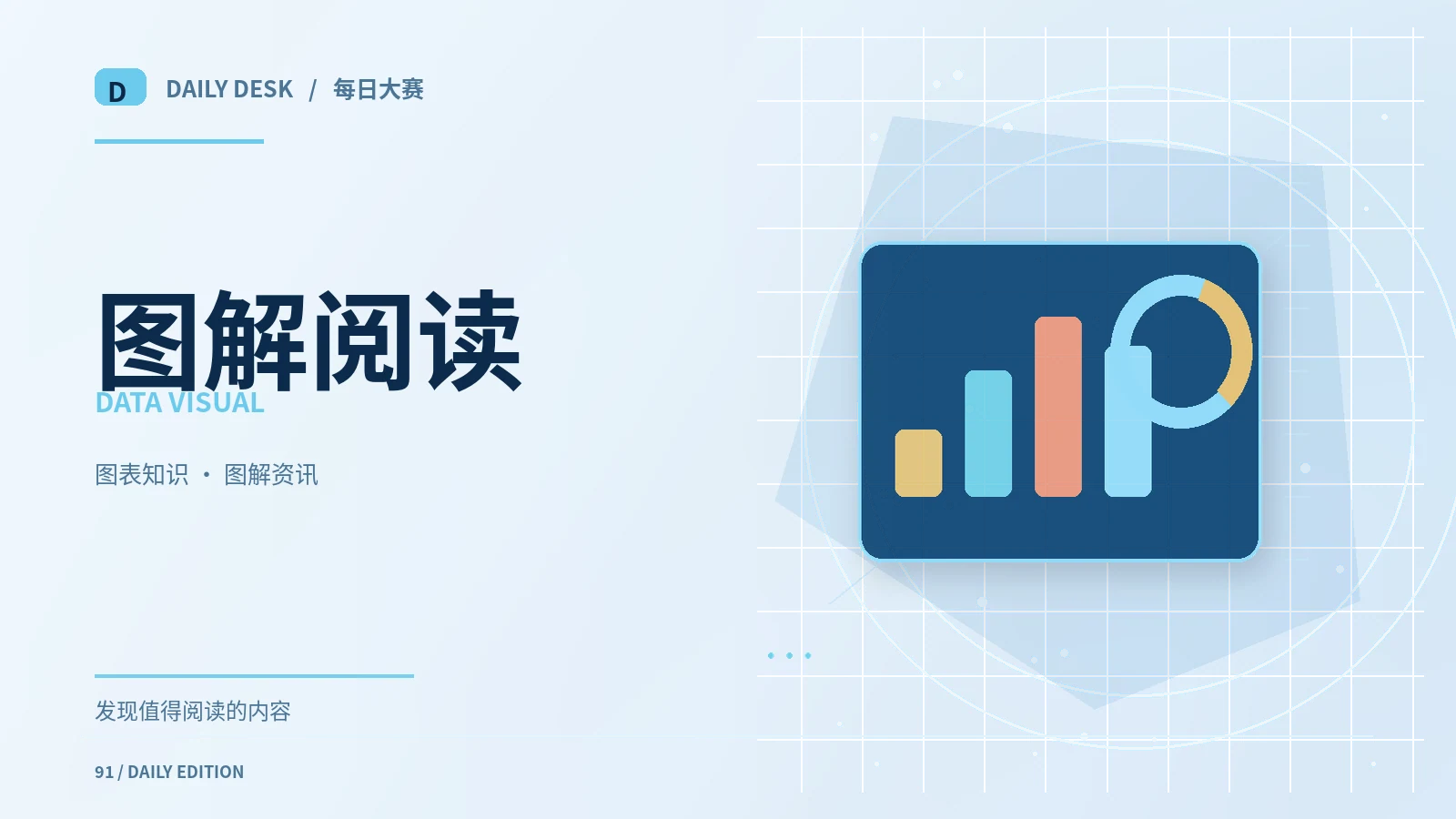 信息图笔记